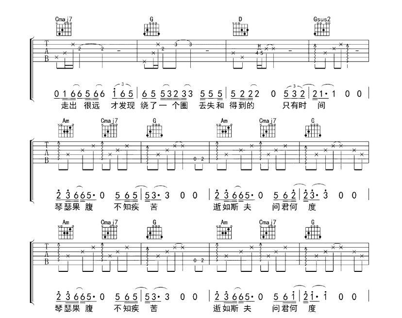 《如斯吉他谱》_丢火车乐队_G调_吉他图片谱7张 图3