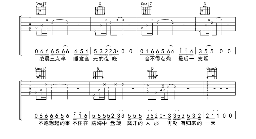 《如斯吉他谱》_丢火车乐队_G调_吉他图片谱7张 图4