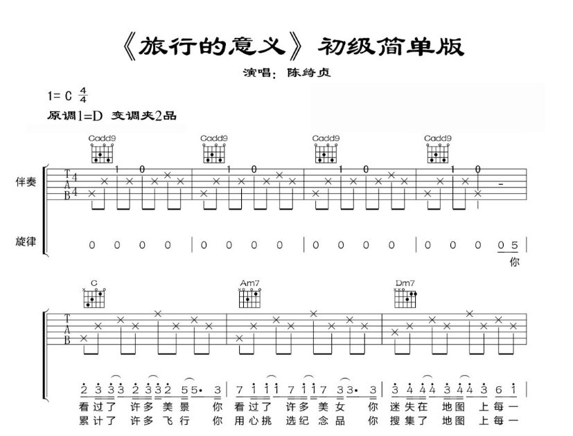 《旅行的意义吉他谱》_二佳_D调_吉他图片谱7张 图1