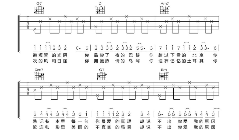 《旅行的意义吉他谱》_二佳_D调_吉他图片谱7张 图2