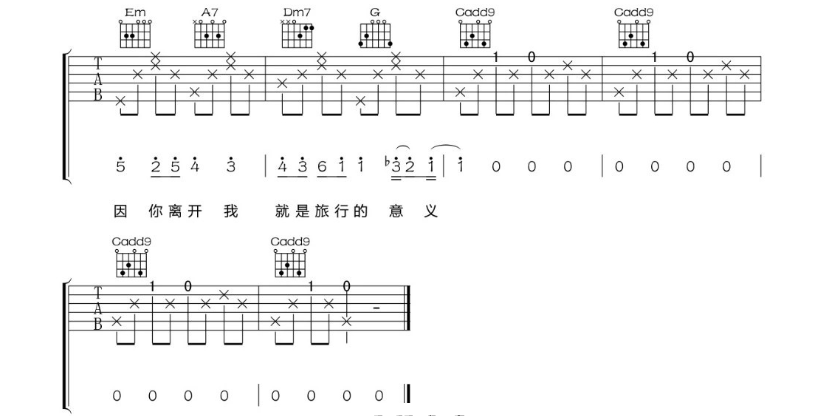 《旅行的意义吉他谱》_二佳_D调_吉他图片谱7张 图6