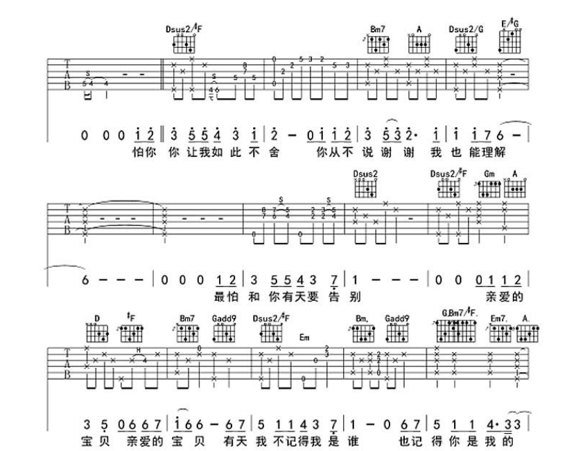 《写给未来的孩子吉他谱》_华晨宇_D调_吉他图片谱6张 图5