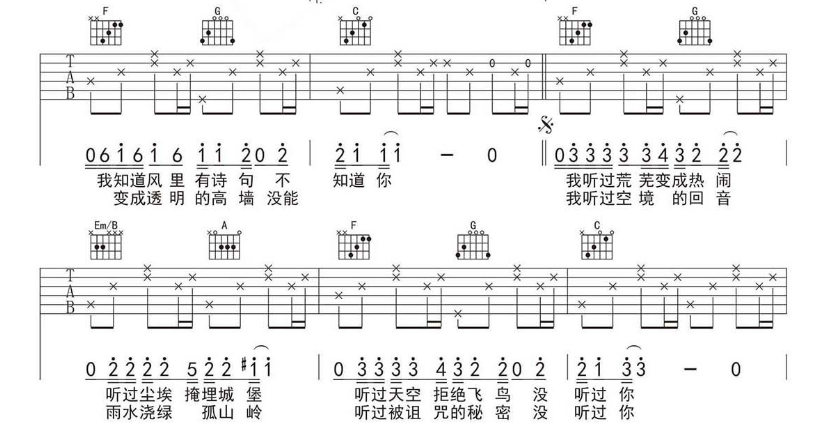 《奇妙能力歌吉他谱》_陈粒_吉他图片谱5张 图2