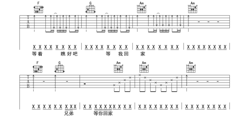 《兄弟想你了吉他谱》_姜鹏_E调_吉他图片谱8张 图8