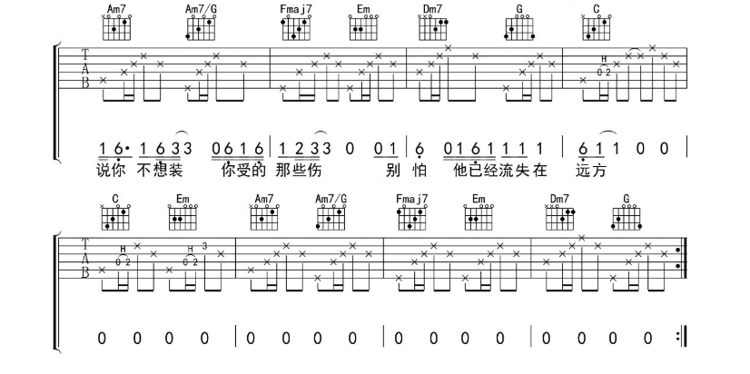 《七月的南方吉他谱》_莫倪moni_吉他图片谱6张 图4