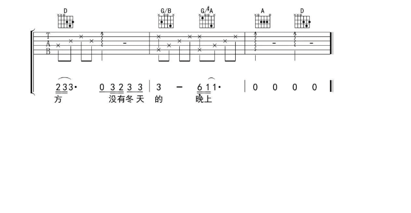 《七月的南方吉他谱》_莫倪moni_吉他图片谱6张 图6