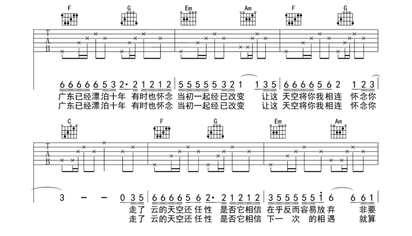 《广东爱情故事吉他谱》_广东雨神_D调_吉他图片谱5张 图2