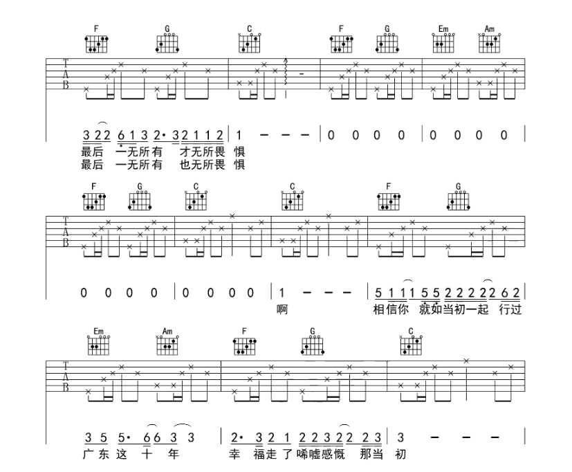 《广东爱情故事吉他谱》_广东雨神_D调_吉他图片谱5张 图3