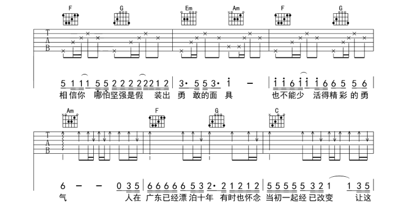 《广东爱情故事吉他谱》_广东雨神_D调_吉他图片谱5张 图4