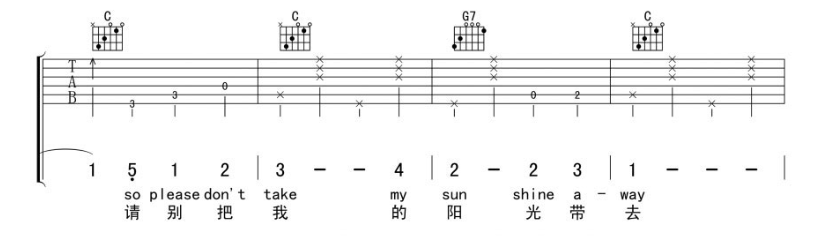 《You are my sunshine吉他谱》_张靓颖_吉他图片谱2张 图2