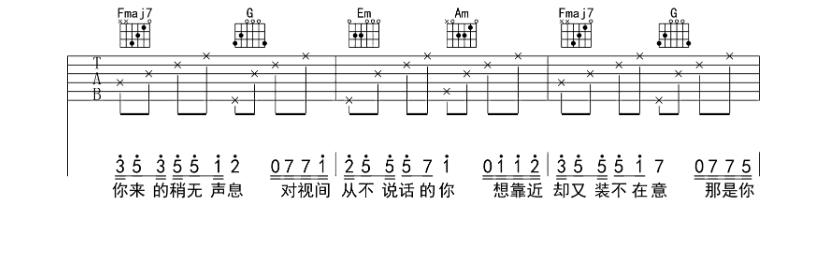 《梦里梦外吉他谱》_Jam_C调_吉他图片谱6张 图2