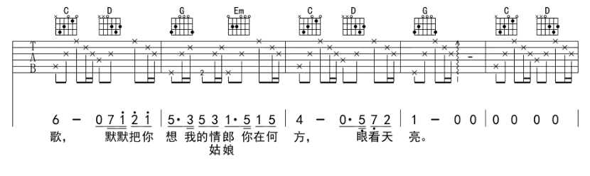 《我要你吉他谱》_张佳_G调_吉他图片谱4张 图2