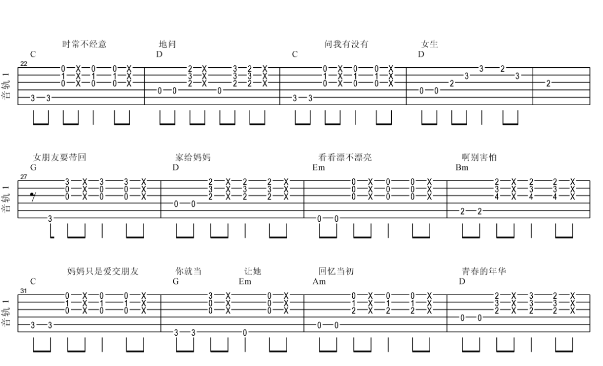 《女朋友要带回家吉他谱》_谭杰希_吉他图片谱4张 图3