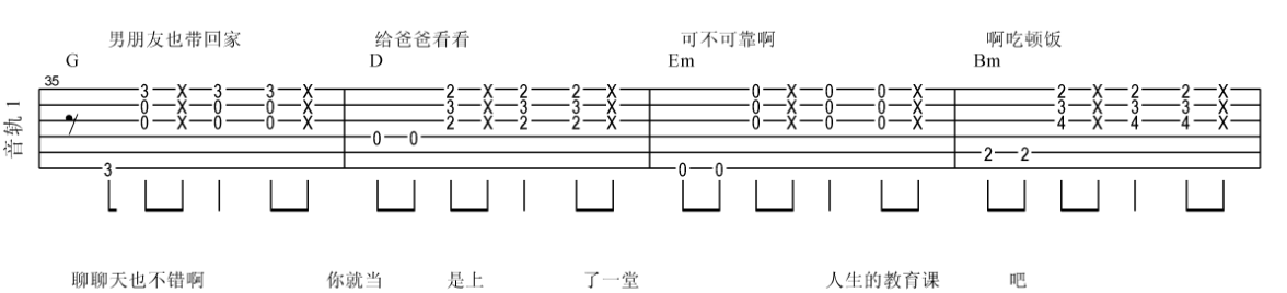 《女朋友要带回家吉他谱》_谭杰希_吉他图片谱4张 图4