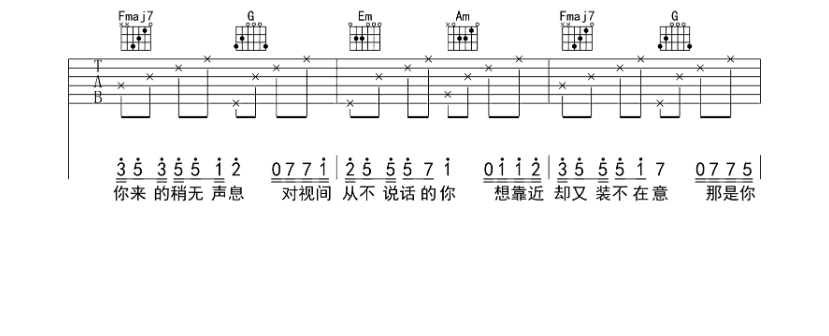 《梦里梦外吉他谱》_Jam_C调_吉他图片谱6张 图2