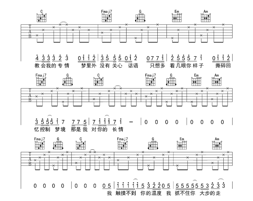 《梦里梦外吉他谱》_Jam_C调_吉他图片谱6张 图3