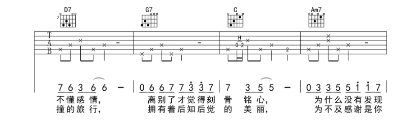 《小幸运吉他谱》_哈莫妮卡工作室_吉他图片谱7张 图2