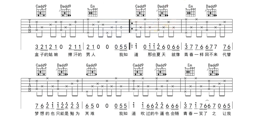 《安河桥吉他谱》_宋冬野_G调_吉他图片谱5张 图2