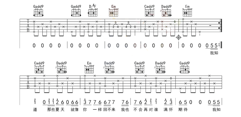 《安河桥吉他谱》_宋冬野_G调_吉他图片谱5张 图4