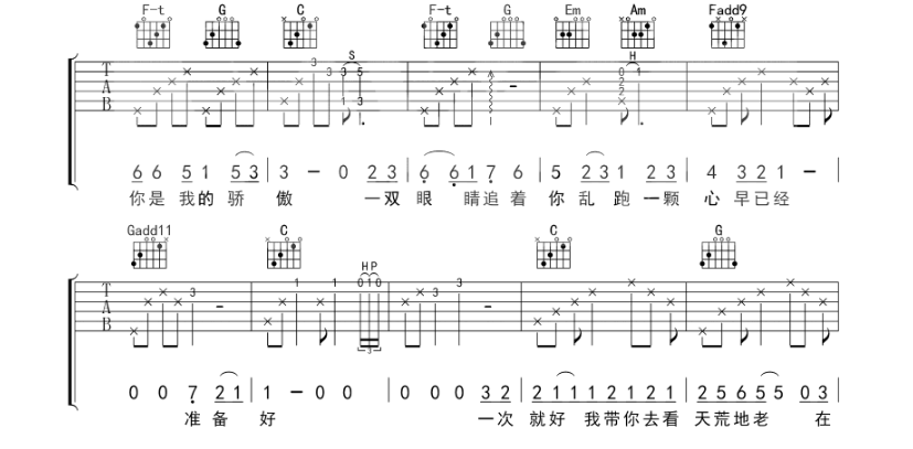 沈騰一次就好吉他譜沈騰馬麗吉他圖片譜6張