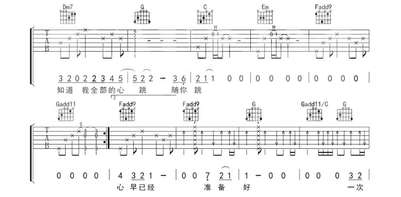 《一次就好吉他谱》_沈腾、马丽_D调_吉他图片谱6张 图4