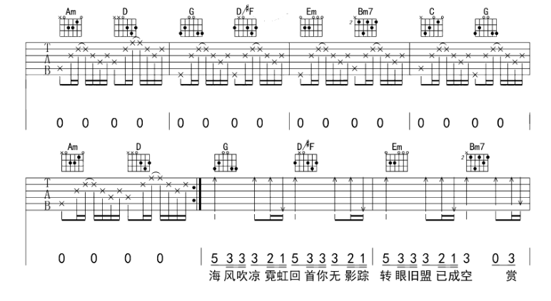 《凉城吉他谱》_任然_B调_吉他图片谱6张 图4