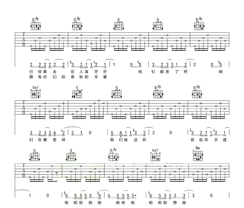 《那些花儿吉他谱》_朴树_G调_吉他图片谱6张 图3