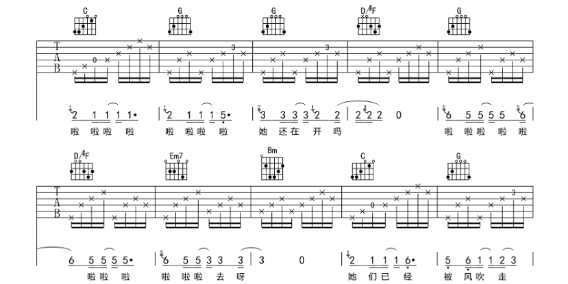 《那些花儿吉他谱》_朴树_G调_吉他图片谱6张 图4