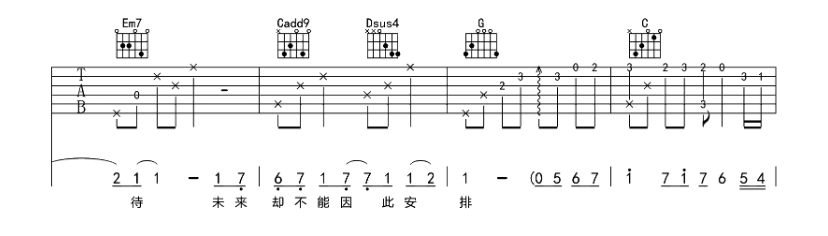 《遇见吉他谱》_孙燕姿_G调_吉他图片谱6张 图2