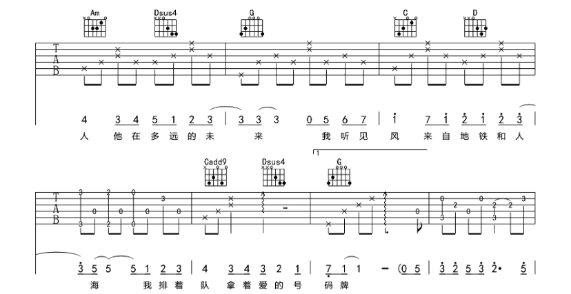 《遇见吉他谱》_孙燕姿_G调_吉他图片谱6张 图4