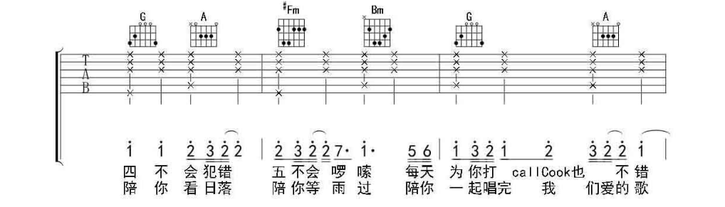 《123我爱你吉他谱》_新乐尘符_F调_吉他图片谱5张 图2