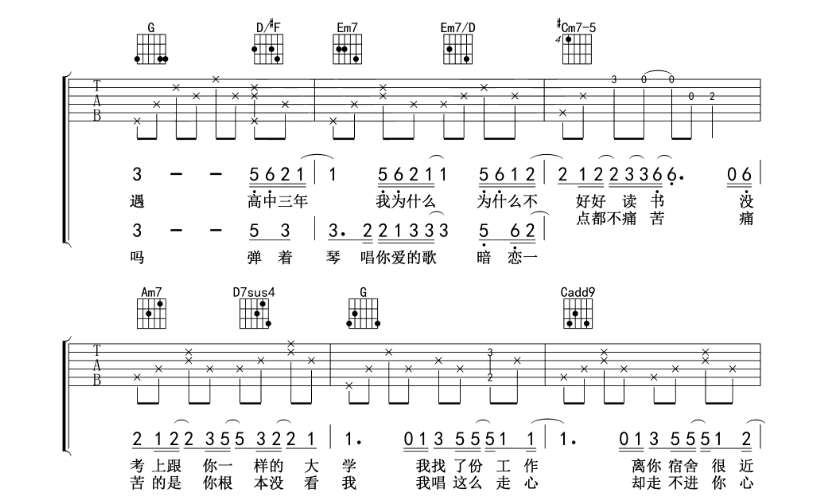 《等你下课吉他谱》_周杰伦_B调_吉他图片谱7张 图2