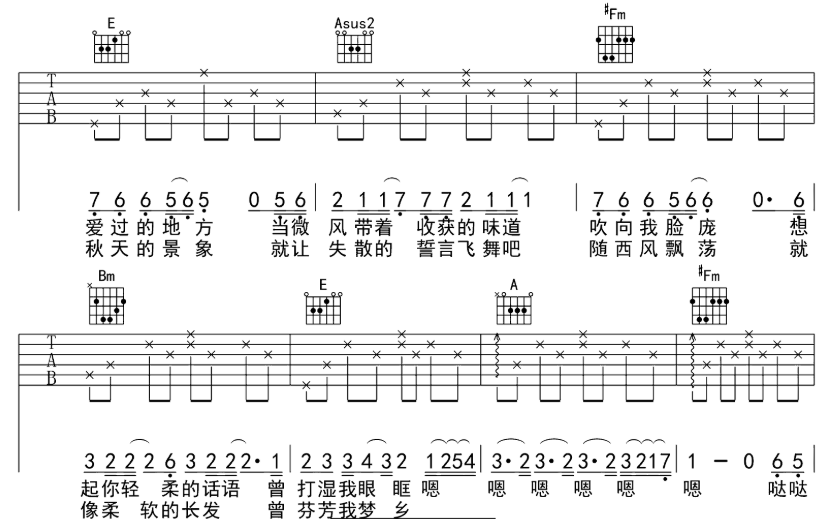 《风吹麦浪吉他谱》_李健_A调_吉他图片谱4张 图2