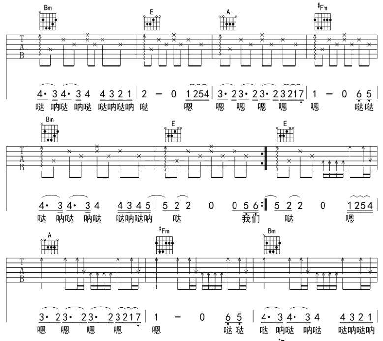 《风吹麦浪吉他谱》_李健_A调_吉他图片谱4张 图3