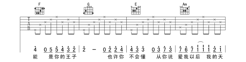 《童话吉他谱》_光良_吉他图片谱3张 图2