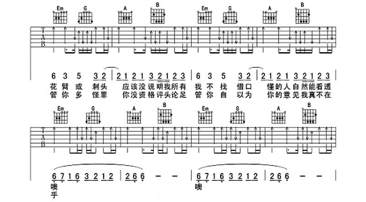 《我管你吉他谱》_华晨宇_G调_吉他图片谱6张 图2