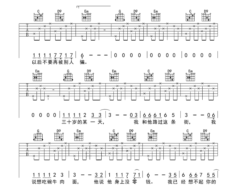 《二十岁的某一天吉他谱》_花粥_G调_吉他图片谱6张 图3