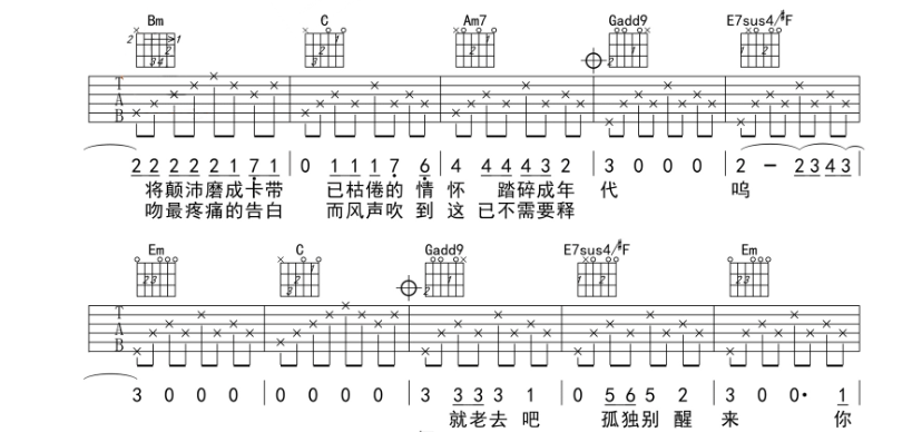 《理想三旬吉他谱》_王婷_D调_吉他图片谱4张 图2