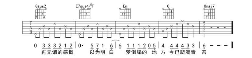 《理想三旬吉他谱》_王婷_D调_吉他图片谱4张 图4