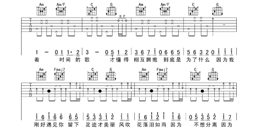 《刚好遇见你吉他谱》_李玉刚_C调_吉他图片谱5张 图2