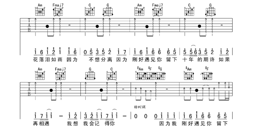 《刚好遇见你吉他谱》_李玉刚_C调_吉他图片谱5张 图4