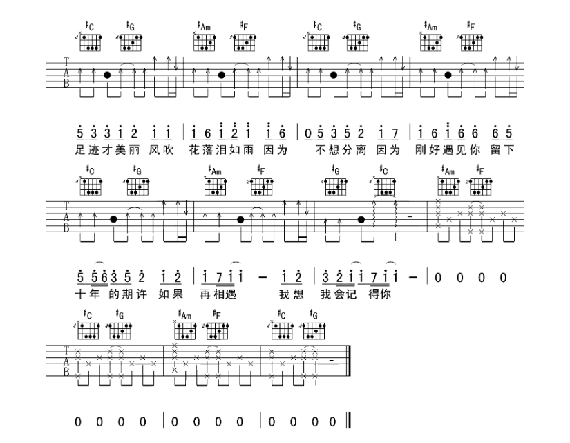 《刚好遇见你吉他谱》_李玉刚_C调_吉他图片谱5张 图5