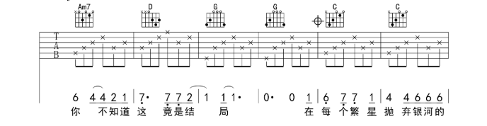 《后会无期吉他谱》_G.E.M.邓紫棋_G调_吉他图片谱6张 图2