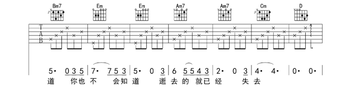 《后会无期吉他谱》_G.E.M.邓紫棋_G调_吉他图片谱6张 图4