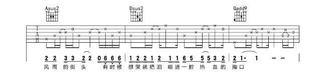 《理想吉他谱》_赵雷_G调_吉他图片谱4张 图2