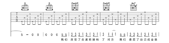 《梦一场吉他谱》_那英_D调_吉他图片谱6张 图2