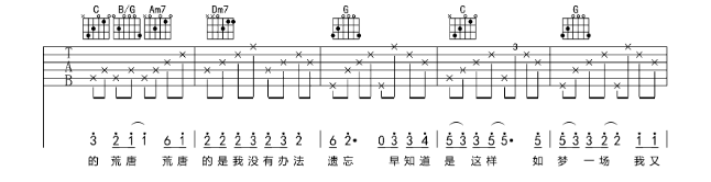 《梦一场吉他谱》_那英_D调_吉他图片谱6张 图4