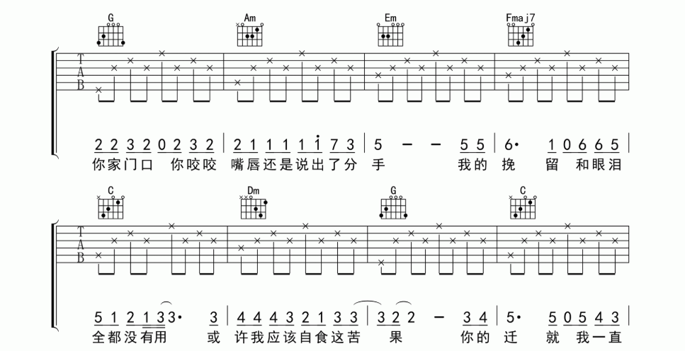 《认错吉他谱》_许嵩_D调_吉他图片谱5张 图2