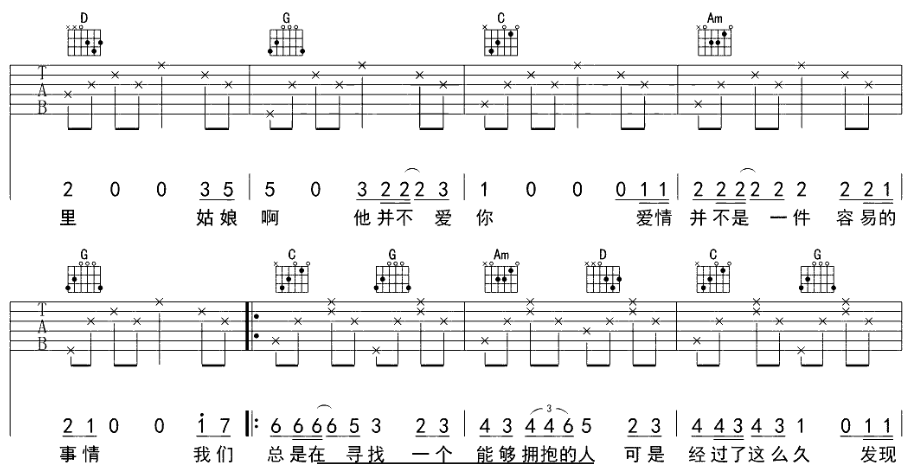 《我们总是在寻找吉他谱》_杨三多ysd_G调_吉他图片谱4张 图2