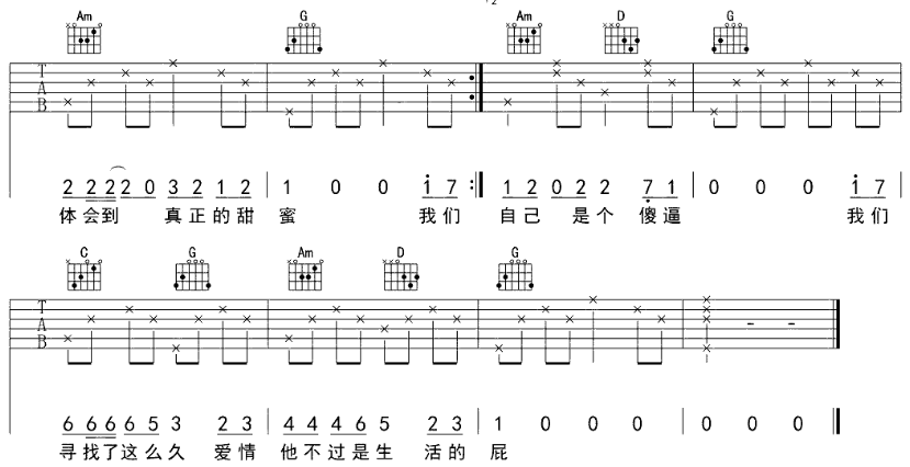 《我们总是在寻找吉他谱》_杨三多ysd_G调_吉他图片谱4张 图4